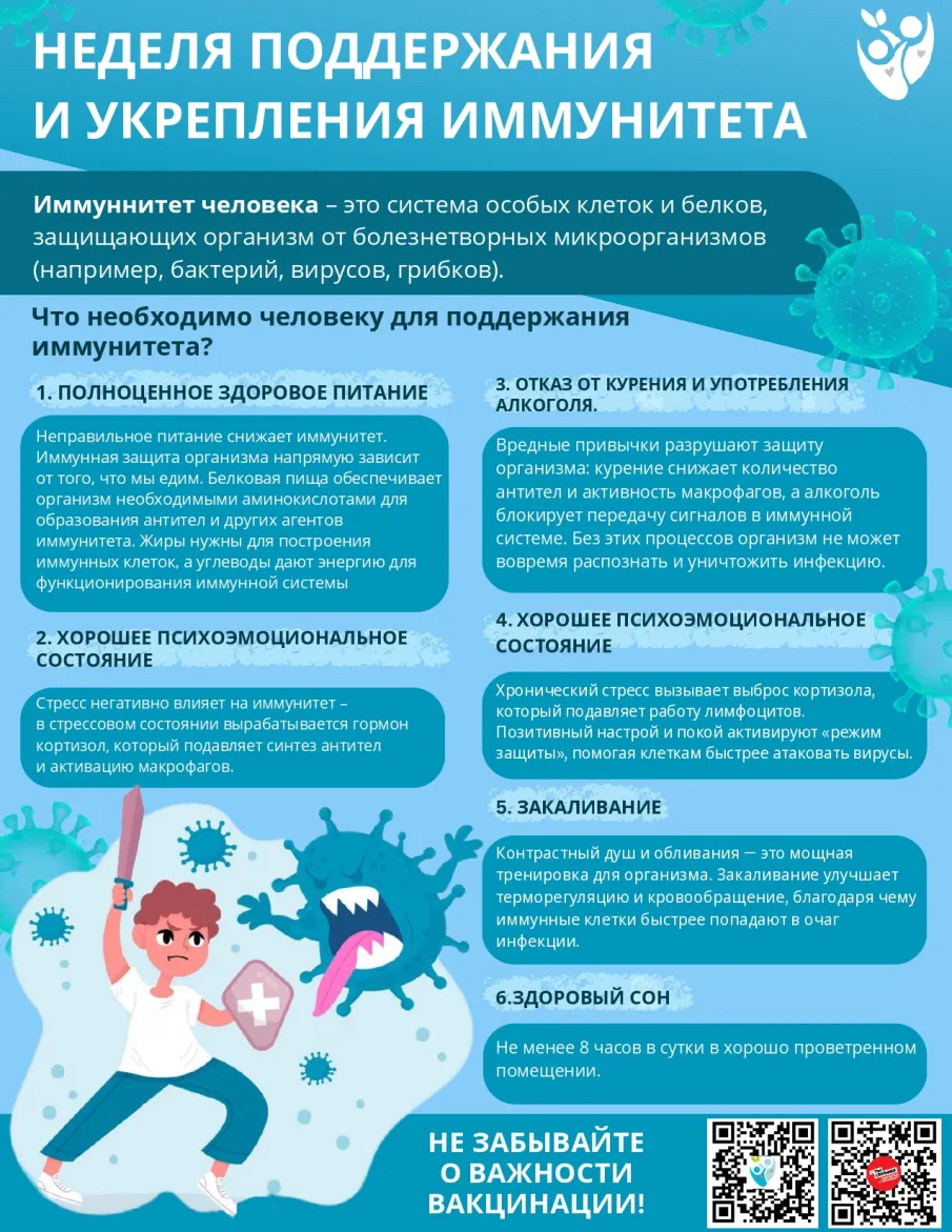 Неделя поддержания и укрепления иммунитета (в честь Всемирного дня иммунитета 1 марта)